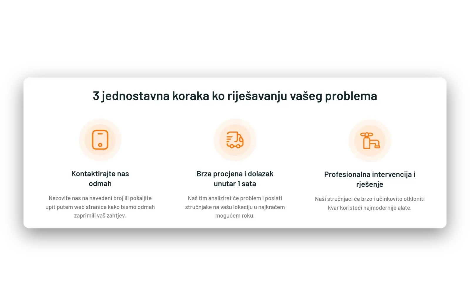 Three steps to a fix: contact, assessment within the hour, repair